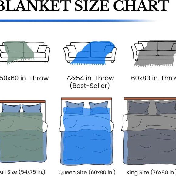 Football Double-Sided 100% Fleece Throw Blanket #38 (51.5in W X 67.5in) - Picture 5 of 5